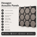 Black Apricot Premium Acoustic Panels 8pcs - Acoustic Wall Panels UK